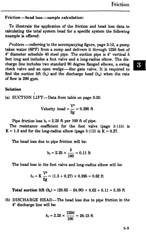 Page 3-9 of Cameron Hydraulic Data.